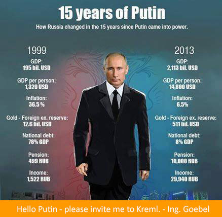 Success story President Putin