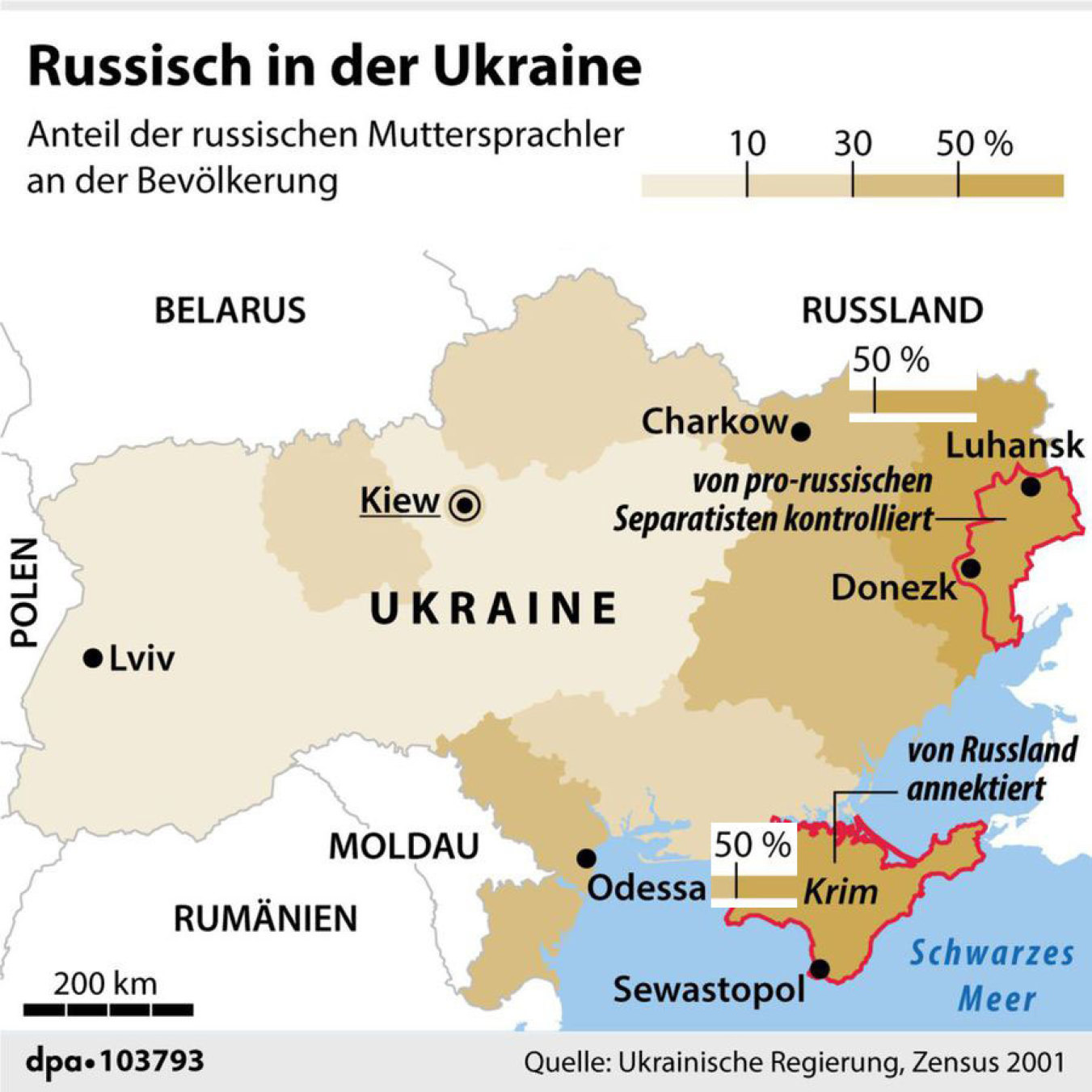 Anteil der russischen Muttersprachler an der Bevölkerung der Ukraine