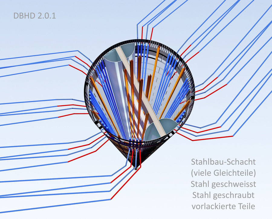 Schacht DBHD 2.0.1 Endlager Bergwerk